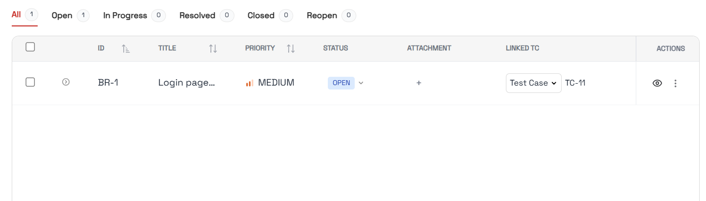Bug list view