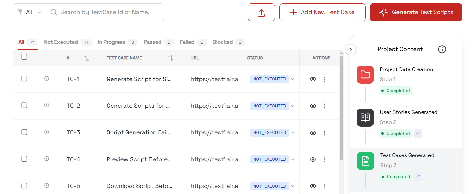 Generate test cases