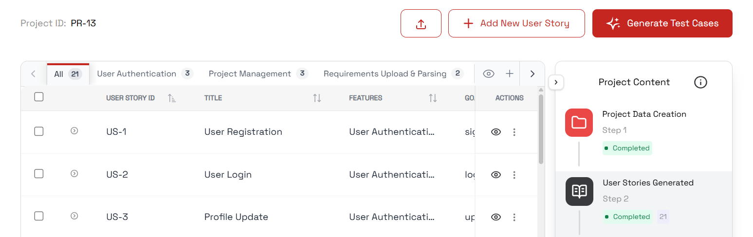 User stories generation